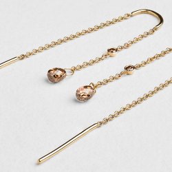 RERINGE FANCY COLOUR DIAMANTER